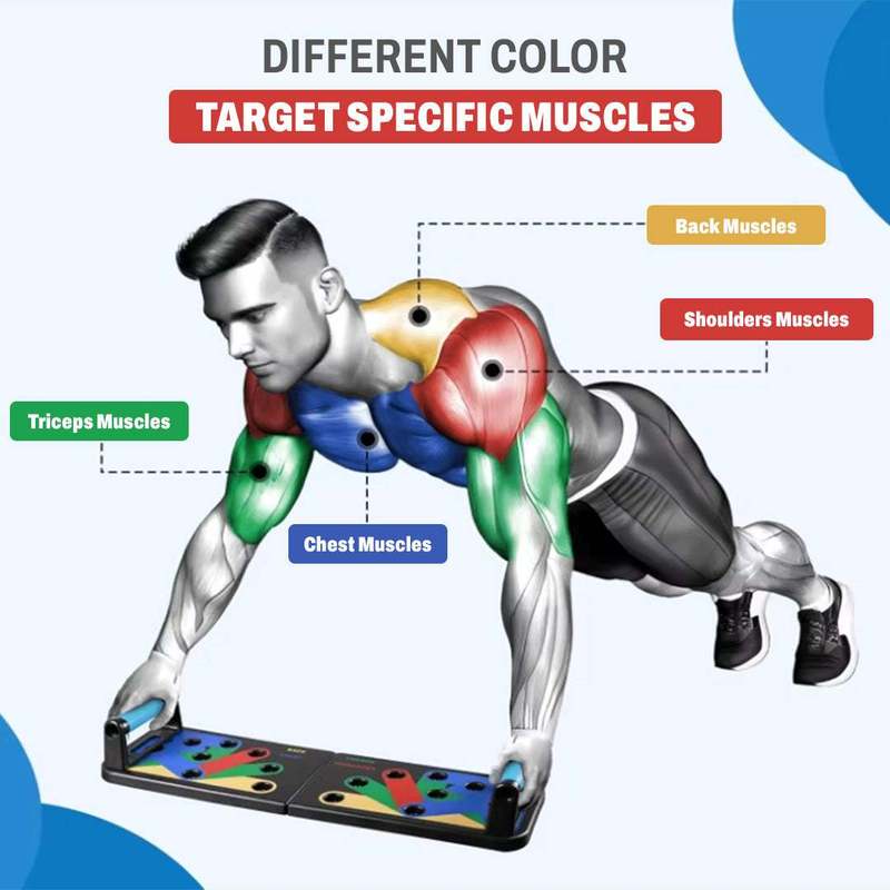 Tragbares, faltbares Push-Up-B – Push Up Board Bewertung und Preis